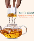 Avilia Teeservice aus Borosilikatglas mit Teesieb und Heizkerze EAN 8052879010293