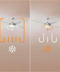 bild-5-dcg-deckenventilator-4-flügel-3-geschwindigkeiten-mit-licht-und-fernbedienung-60w-weiß-ean-8032774626515