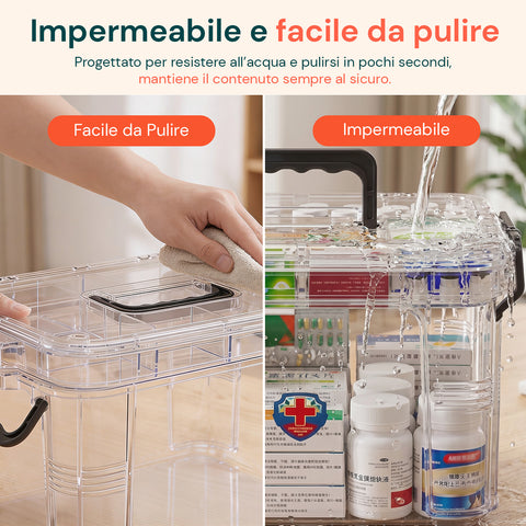 avilia home transparenter Medikamentenorganizer mit 2 Ebenen Griff und Clipverschluss 8 obere Fächer 235x17x135 cm ean 8052879011375