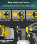 bild-6-kombo-sprühlackierer-hlvp-technologie-mit-viskosimeter-1 l-20 v-230 hz-ean-8053340479649
