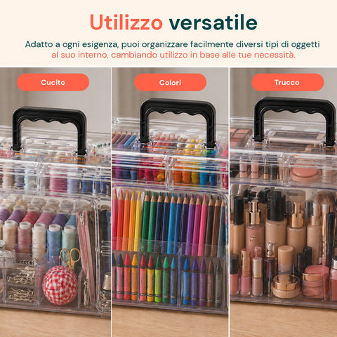 avilia home transparenter Medikamentenorganizer mit 2 Ebenen Griff und Clipverschluss 8 obere Fächer 235x17x135 cm ean 8052879011375