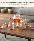 Avilia Teeservice aus Borosilikatglas mit Teesieb und Heizkerze EAN 8052879010293