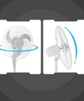 bild-7-dcg-verstellbarer-standventilator-3-flügel-3-geschwindigkeiten-mit-display-60w-weiß-ean-8052780965262