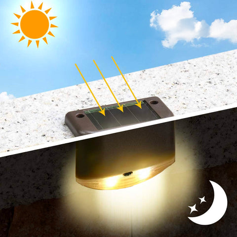 Set mit 2 Solar-LED-Wandstrahlern 0,07w 4000k