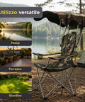Daimann klappbarer Campingstuhl mit Sonnendach Gestell aus Kohlenstoffstahl Tragfähigkeit 120 kg strapazierfähiges Oxford-Gewebe Maße 53x77x130 cm platzsparend mit Tragetasche EAN 8050030810980