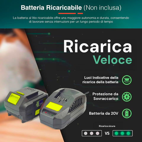 bild-8-kombo-präzisions-exzenterschleifer-mit-staubbeutel-20v-230hz-ean-8053340479632