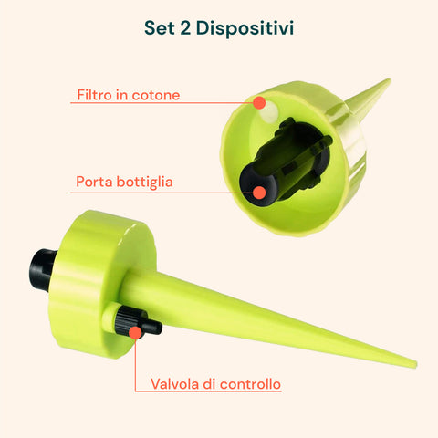 Set mit 2 Geräten, Baumwollfilter, Flaschenhalter und Regelventil für sofortige Installation ohne Werkzeug