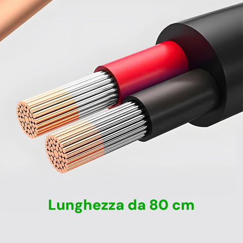 Lunchy Lunchbox 1,1 l 35 W