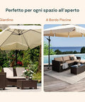 Garten-Sonnenschirm 300 cm mit seitlichem Mast, Kurbel und wasserfestem Stoff EAN 8023755051617