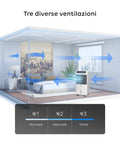 Wintem Multifunktions-Luftkühler Breeze 4-in-1: Heizung, Entfeuchtung, Luftreinigung, 80 W-2000 W, mit Timer, Fernbedienung und Rollen, EAN-8052286430974