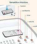 Luftkühler 80 W Confflusso, 300 m³/h Luftstrom, 3 Geschwindigkeitsstufen und 4-l-Wasser- und Eistank