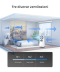 Wintem Ventilator-Luftkühler Hurricane 110 W, Anionenfunktion, 8-Stunden-Timer, 360°-Luftstrom mit 3,5-l-Wassertank, LED-Display und Fernbedienung  Ean-8052286431735