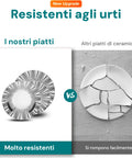 Avilia-Set mit 18 modernen Esstellern aus weißem Porzellan im Union-Stil, EAN-8056897153024