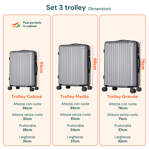 3-teiliges Trolley-Set mit Teleskopgriff und Rollen, 56/66/76 cm, Silber