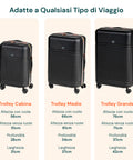 3-teiliges ABS-Kofferset – Trolleys 55/66/76 cm und Beauty Case