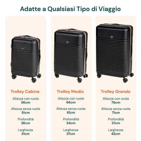 3-teiliges ABS-Kofferset – Trolleys 55/66/76 cm und Beauty Case