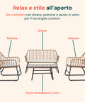 Cebu-Lounge-Set mit Glastisch, Sofa und 2 Polyrattan-Sesseln