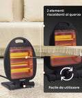 Wintem Makalu Quarz-Heizstrahler 400-800 W mit 2 Heizstufen, kippsicherem Standfuß und doppeltem Heizelement EAN-8052286431278