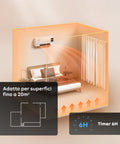 Wintem Elektrischer Wand-Heizlüfter 2000 W mit warmer/kalter Belüftung, Fernbedienung und 6-Stunden-Timer Ean-8052286431186