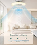 Ventilator mit drei Belüftungsstufen Low, Medium und High für eine gleichmäßige Luftverteilung im modernen Wohnzimmer