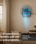 3-in-1-Wandventilator mit 50 W