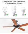 Set aus Sender und Empfänger für 230-V-Deckenventilatoren