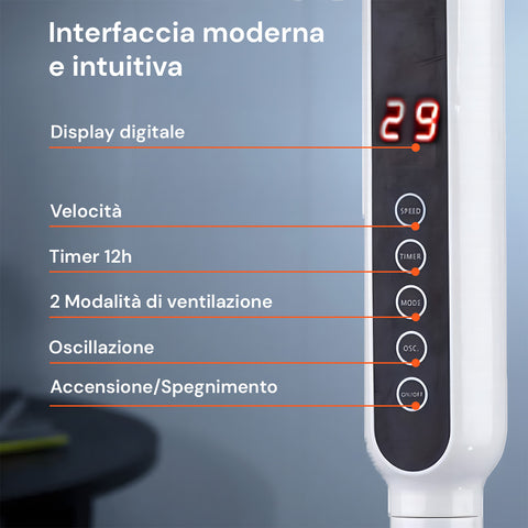 Digitales Bedienfeld des Ventilators mit LED-Display, 12-Stunden-Timer, einstellbarer Geschwindigkeit, Oszillation und Lüftungsmodi