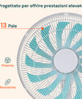 Detailansicht der 13 hocheffizienten türkisfarbenen Ventilatorflügel, aerodynamisches Design für hohe Leistung und starken Luftstrom