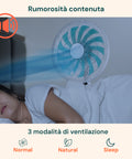 Leiser Ventilator im Schlafmodus für das Schlafzimmer, geringe Geräuschentwicklung mit 3 Modi: Normal, Natural, Sleep
