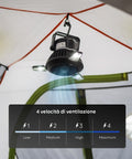 Wintem Absolute 4-W-Außenventilator mit Solarpanel, 25-Stunden-Akku, 4 LEDs, Haken, USB-Aufladung und Powerbank-Funktion EAN-8052286431759