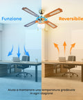 Deckenventilator 60 W mit 4 Holzflügeln, 3 Geschwindigkeitsstufen und integrierter Beleuchtung
