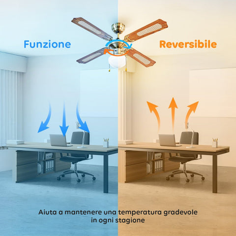 Deckenventilator 60 W mit 4 Holzflügeln, 3 Geschwindigkeitsstufen und integrierter Beleuchtung