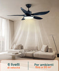 Schwarzer Deckenventilator mit 6 Geschwindigkeitsstufen für Räume bis 30 m² mit diffusem LED-Licht