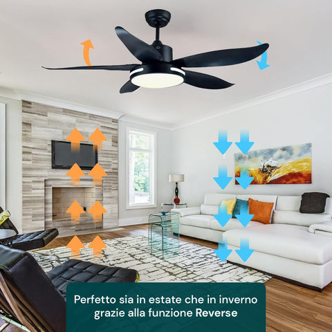 Schwarzer Deckenventilator mit Umkehrfunktion für Sommer und Winter, optimale Luftzirkulation