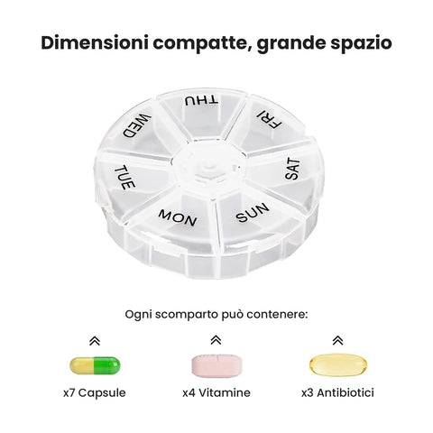 bild-2-duzzit-pillendose-mit-28-fächern-ean-5050375000537