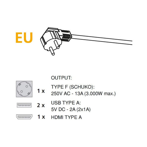 Bild-3-emuca-Einbau-Mehrfachsteckdose-145x130mm-EAN-8432393130040