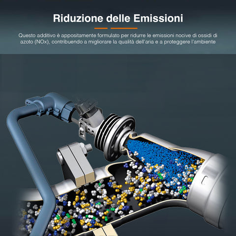 Bild-4-lampa-additiv-für-dieselmotoren-mit-flexiblem-ausgießer-5l-ean-8000692382073
